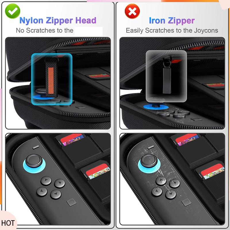 News For Switch 2 Case, Can Ho – Travel.Accessories News recenzja i cena