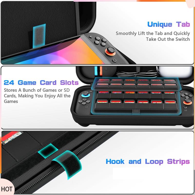 News For Switch 2 Case, Can Ho – Travel.Accessories News recenzja i cena