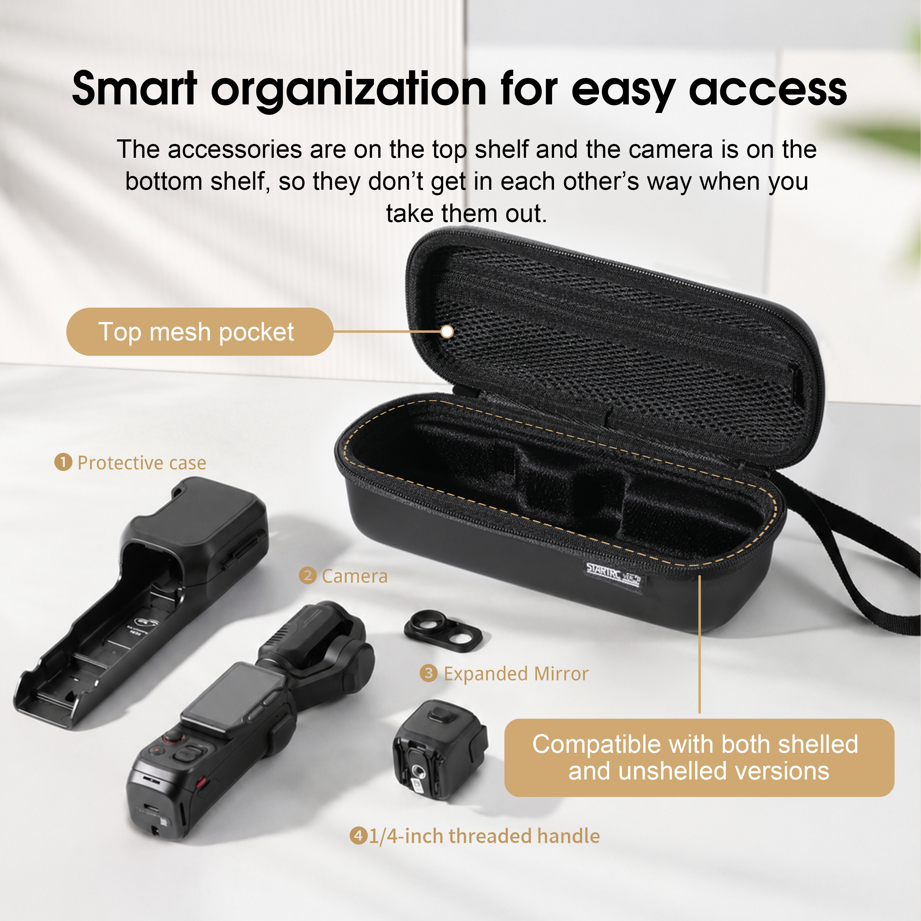 Carrying Case For Insta 360 Lu – Travel Accessories Box recenzja i cena