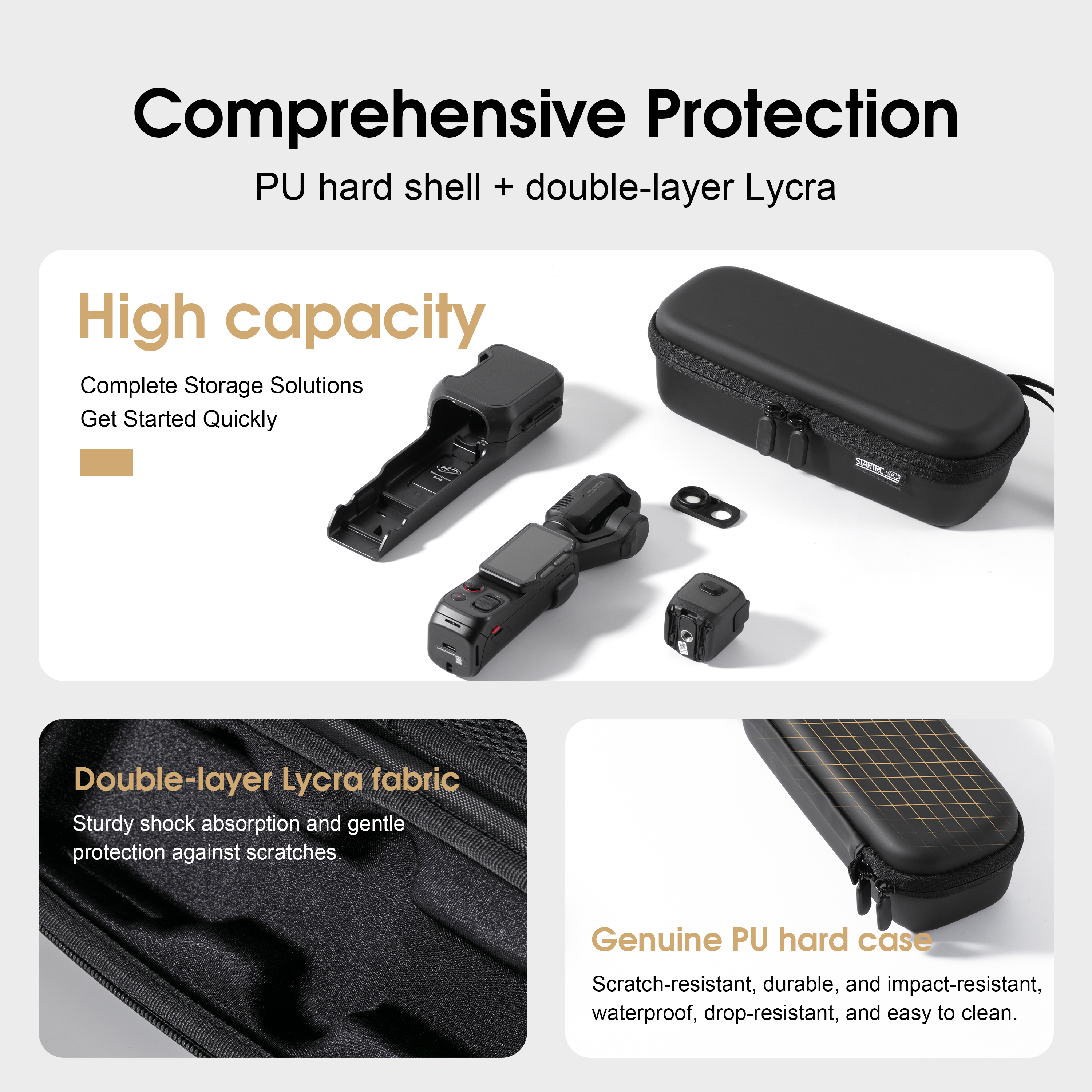 Carrying Case For Insta 360 Lu – Travel Accessories Box recenzja i cena