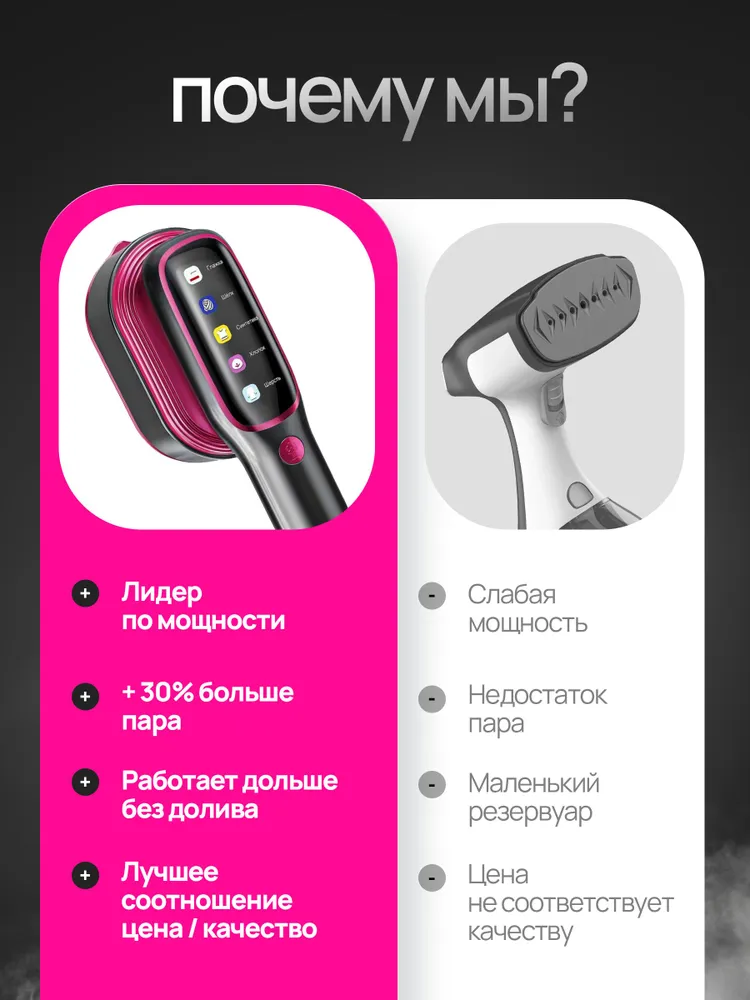 2026 NEW Portable Steam Iron G – Mini Iron Travel recenzja i cena