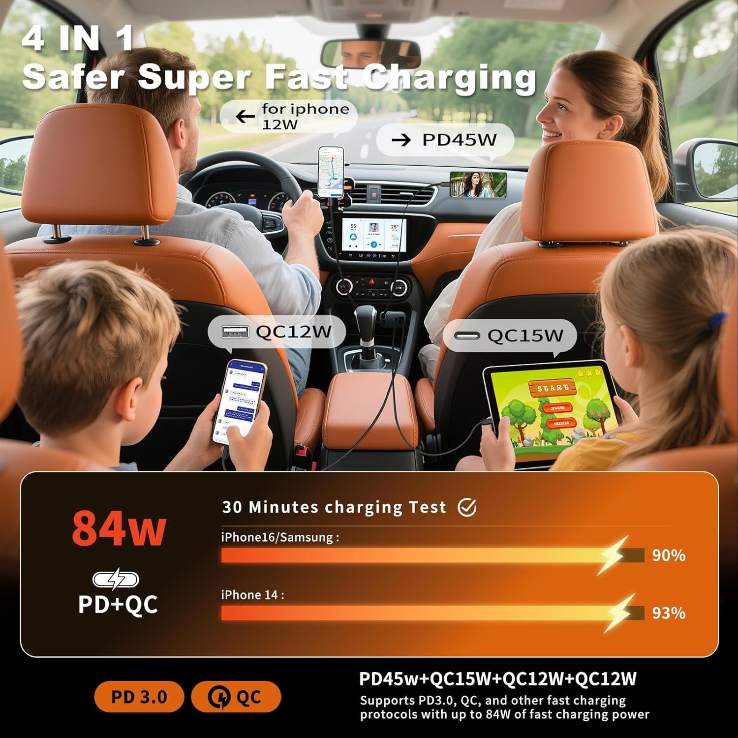 Retractable Car Charger 4 in 1 – Travel Accessories Iphone recenzja i cena