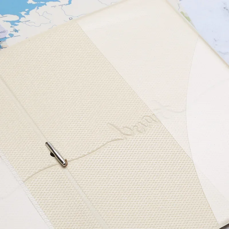 New Travel Passport Cover Wall – Travel.Accessories News recenzja i cena