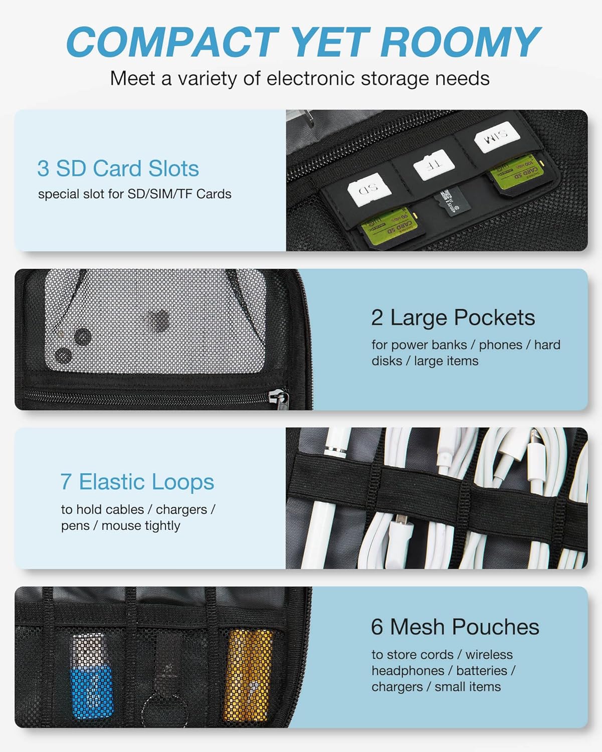 Large Electronics Travel Organ – Travel Accessories recenzja i cena