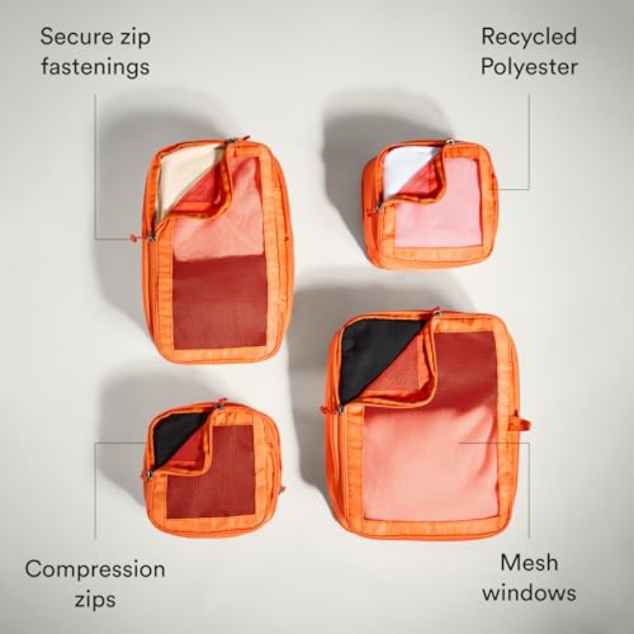 Compression Packing Cubes for  – Travel Accessories recenzja i cena