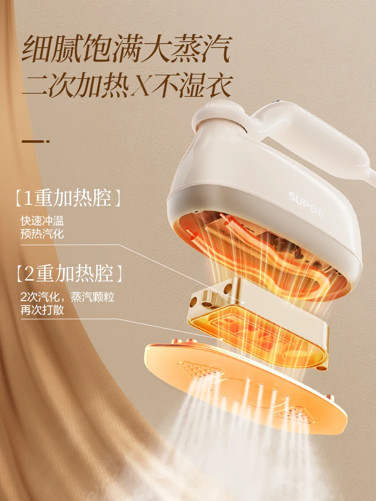 220V Supor Handheld Steamer Po – Mini Iron Travel recenzja i cena